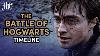 Harry Potter The Complete Battle Of Hogwarts Timeline