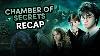 Harry Potter Et La Chambre Des Secrets Résumé Du Film Complet