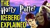 Le Harry Potter Iceberg Expliqué